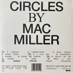 Circles
